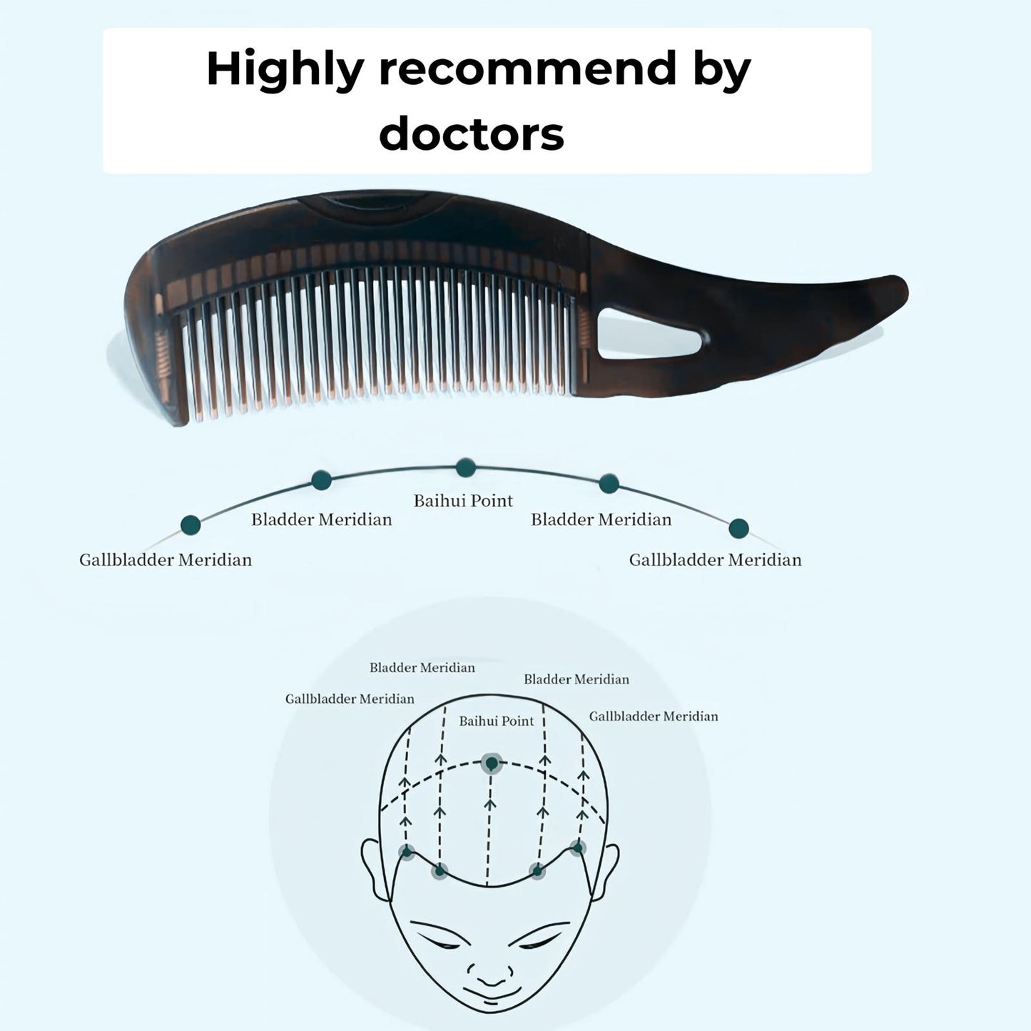 SmoothScalp Comb™