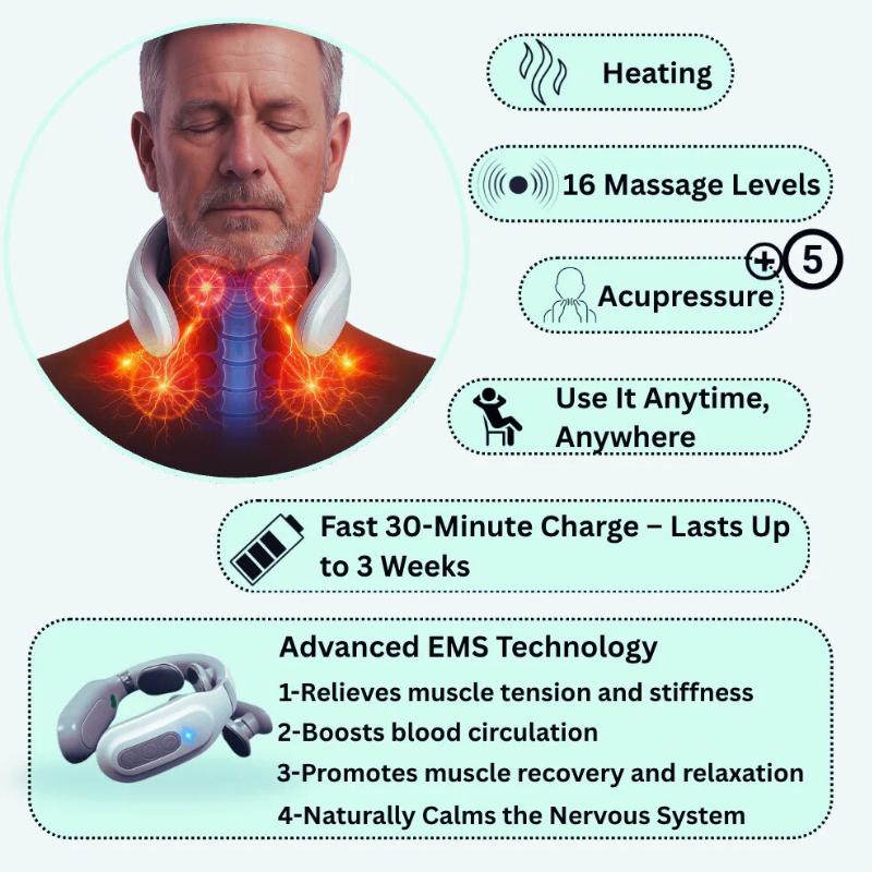 NeckEase Magic Pro™ – Heated Neck & Shoulder Massager