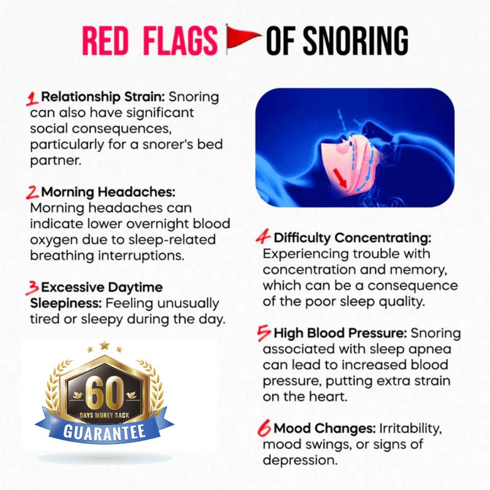 SilentSleep™ Anti-Snore Mouthpiece