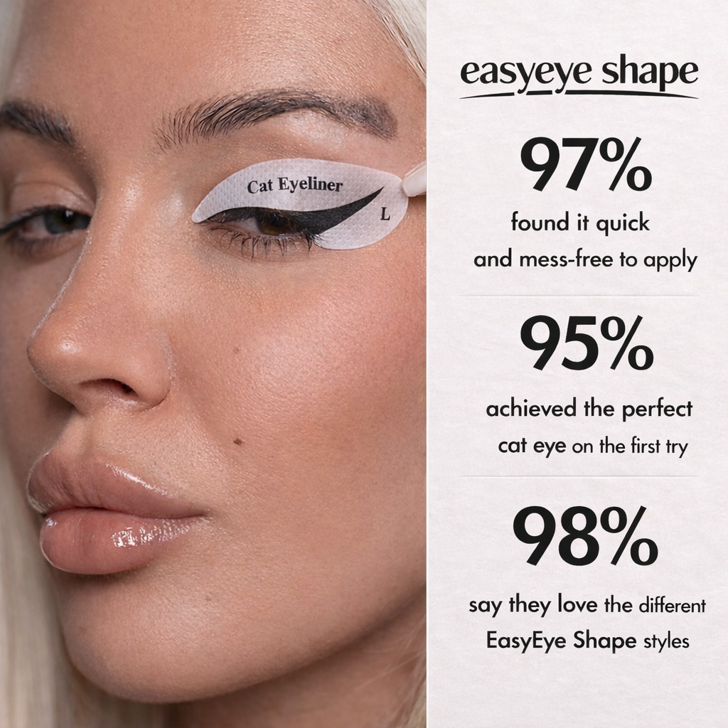 EasyShape Eye