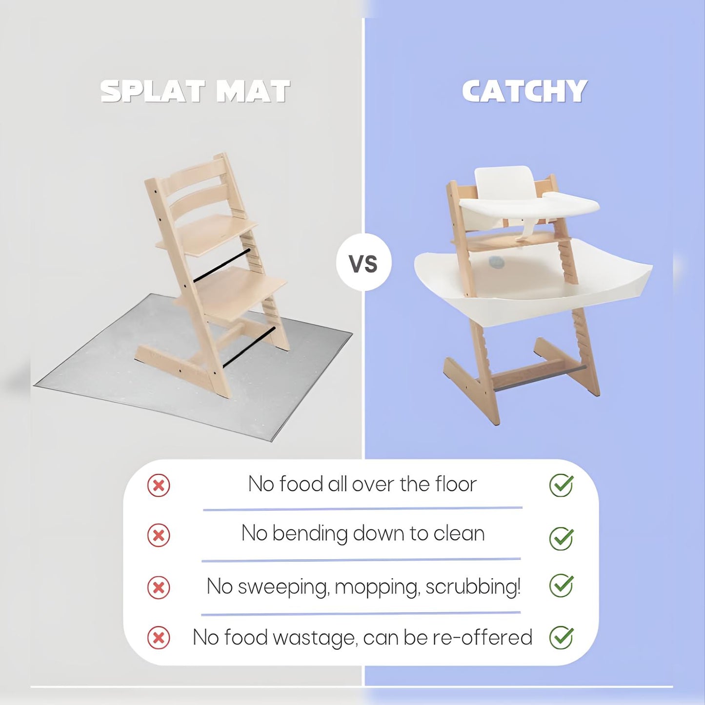 CleanCatchy™_ Baby Food Catcher