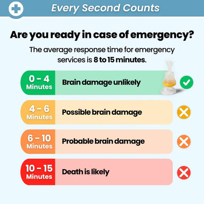 Portable Suction Device - Multi-Purpose Tool