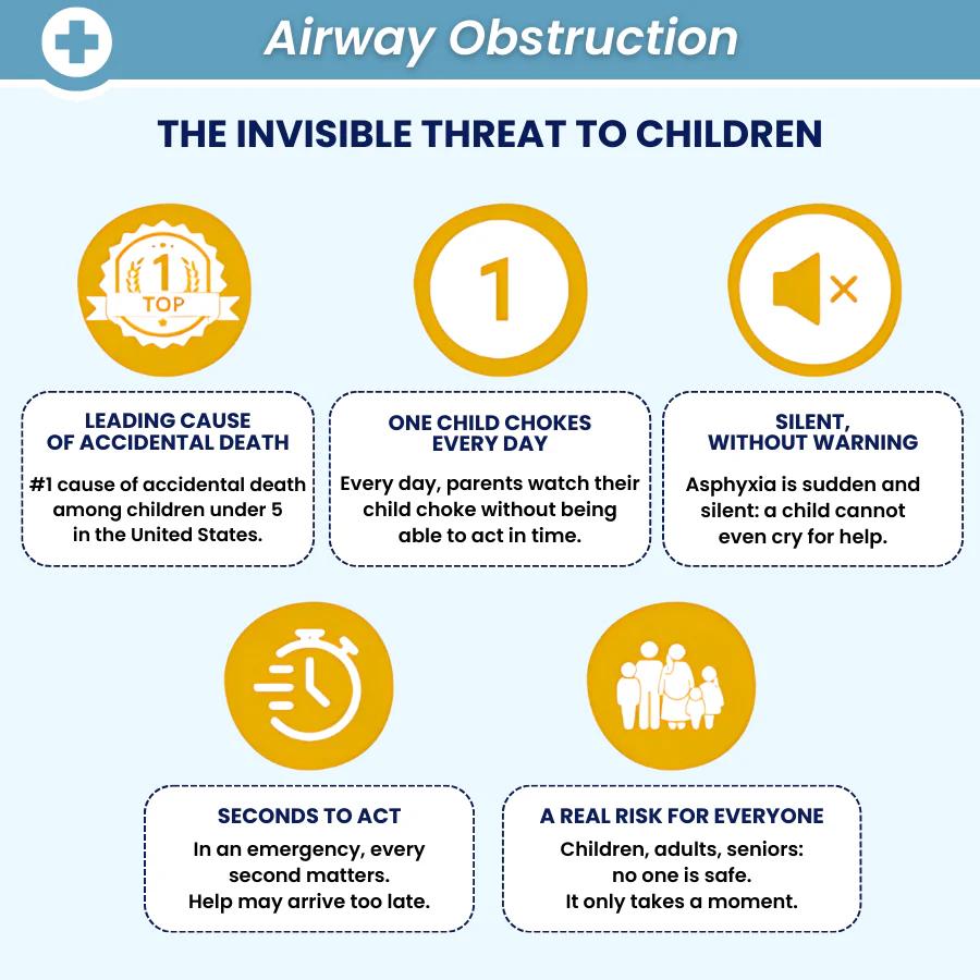 Portable Suction Device - Multi-Purpose Tool
