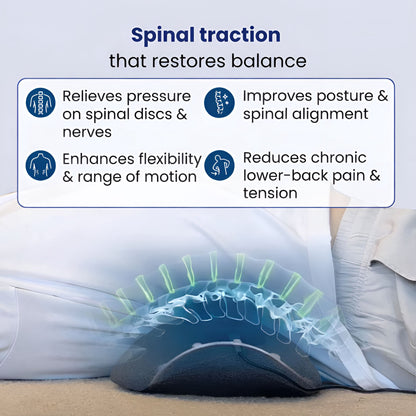 CoreTheraspine massager