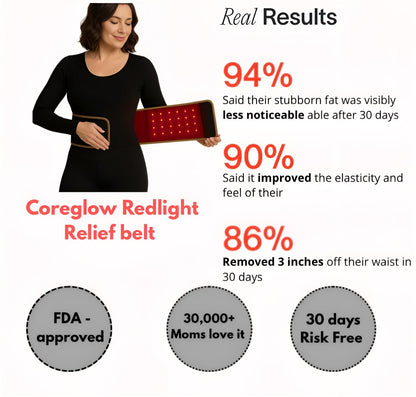 CoreGlow Red Light Relief Belt
