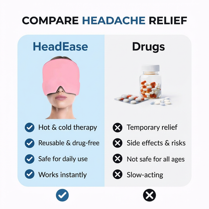 HeadEase™ Hot & Cold Relief Hat