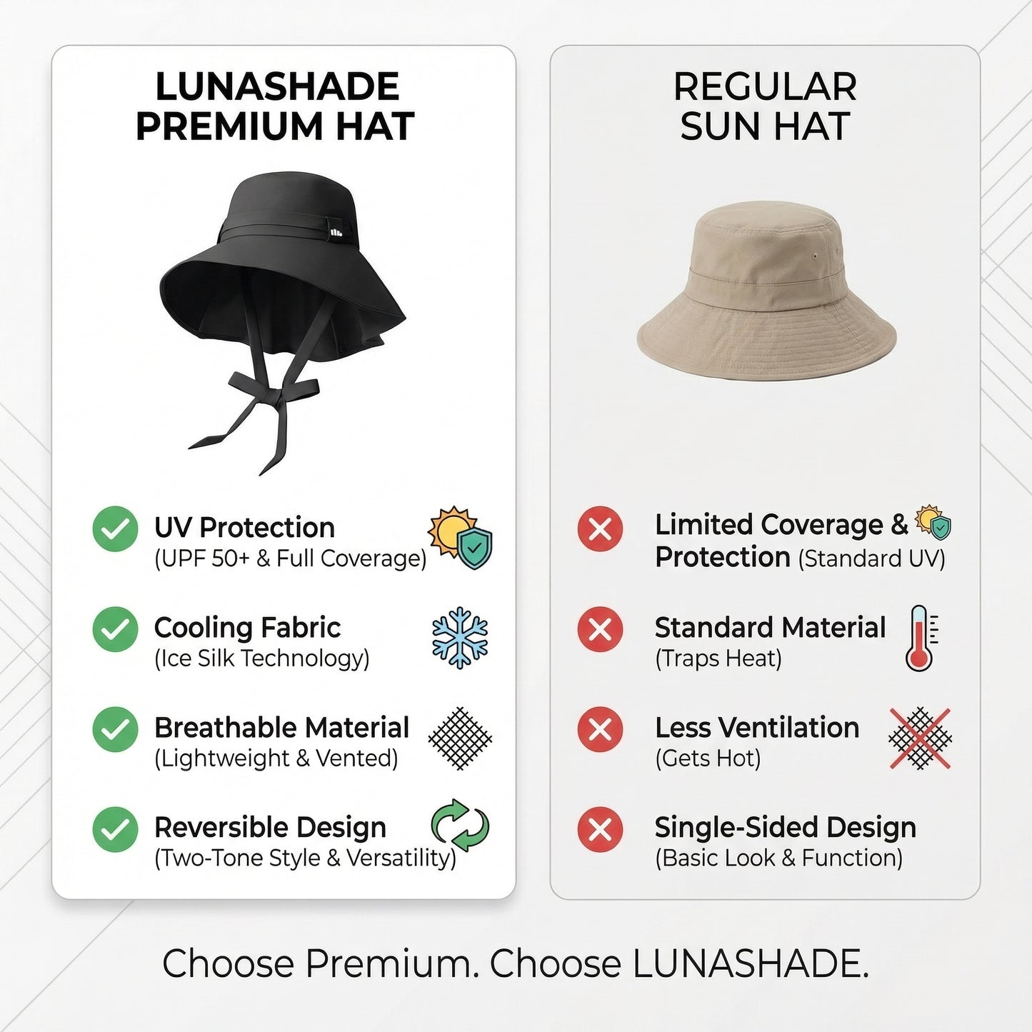 LunaShade Hat