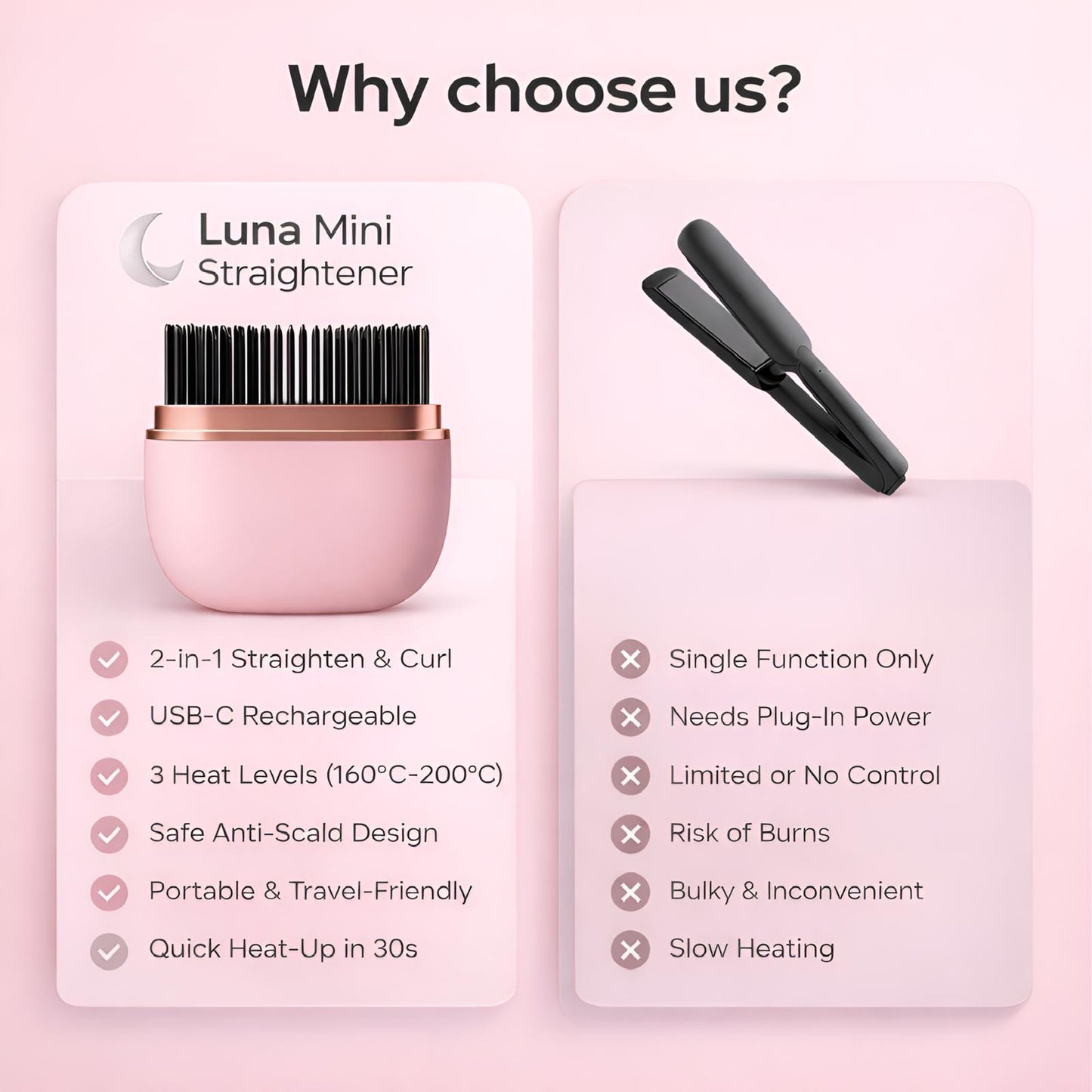 Luna Mini Ceramic Straightener