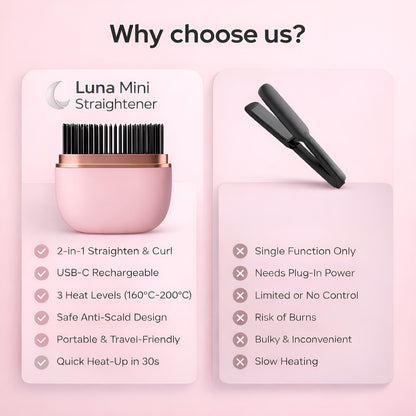 Luna Mini Ceramic Straightener