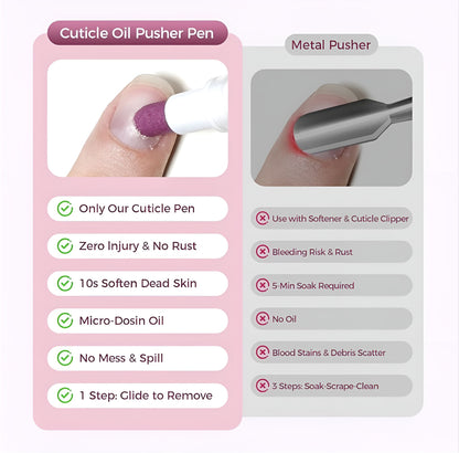 NailNourish Trio Pen