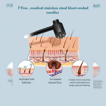 PlumStar Dermal Hammer Set