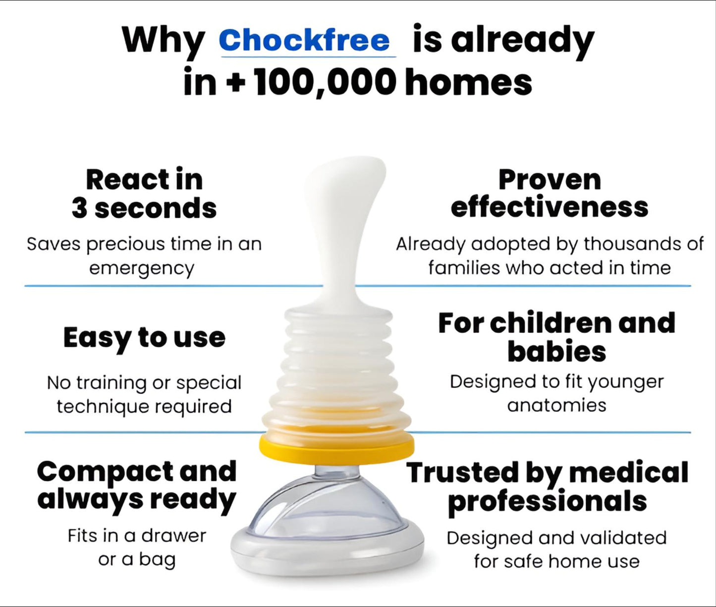 Portable Suction Device - Multi-Purpose Tool