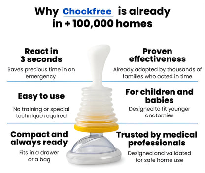 Portable Suction Device - Multi-Purpose Tool