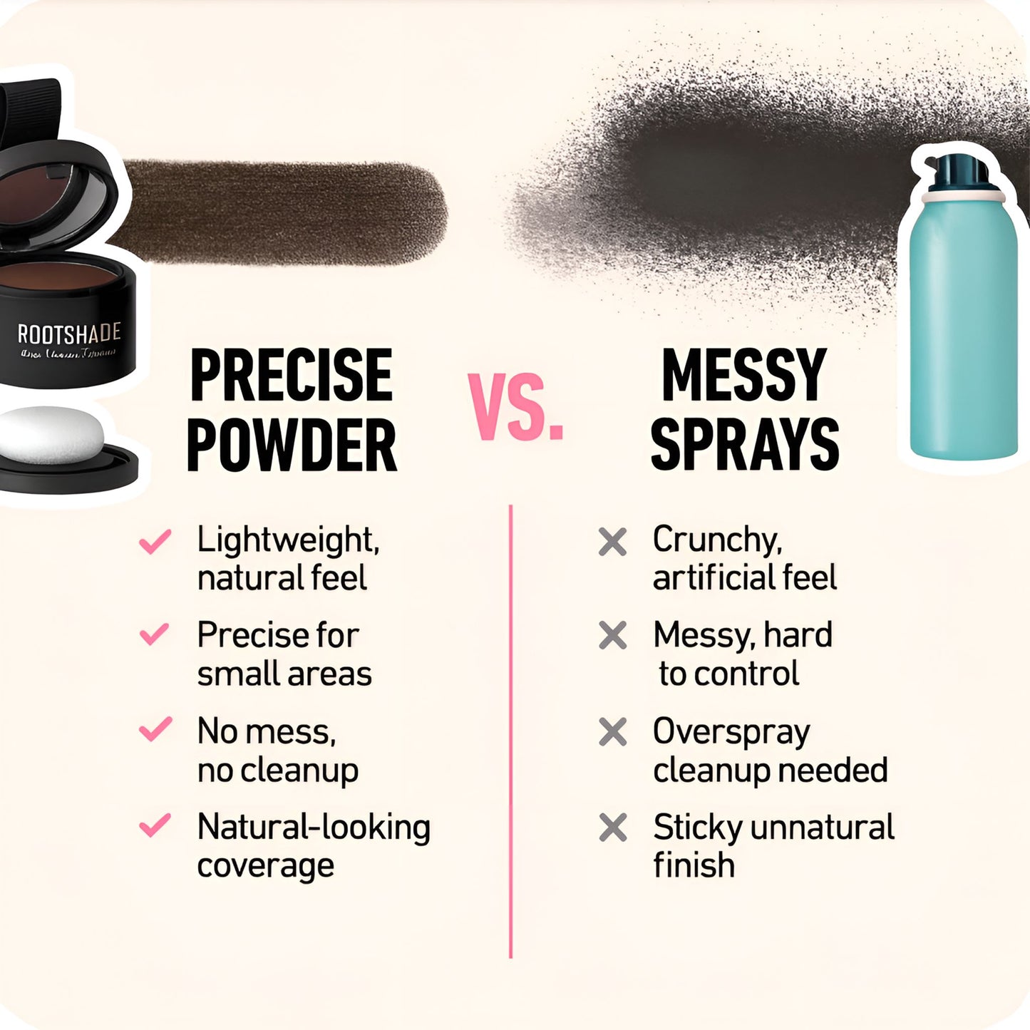 RootShade™ — Instant Root Cover-Up