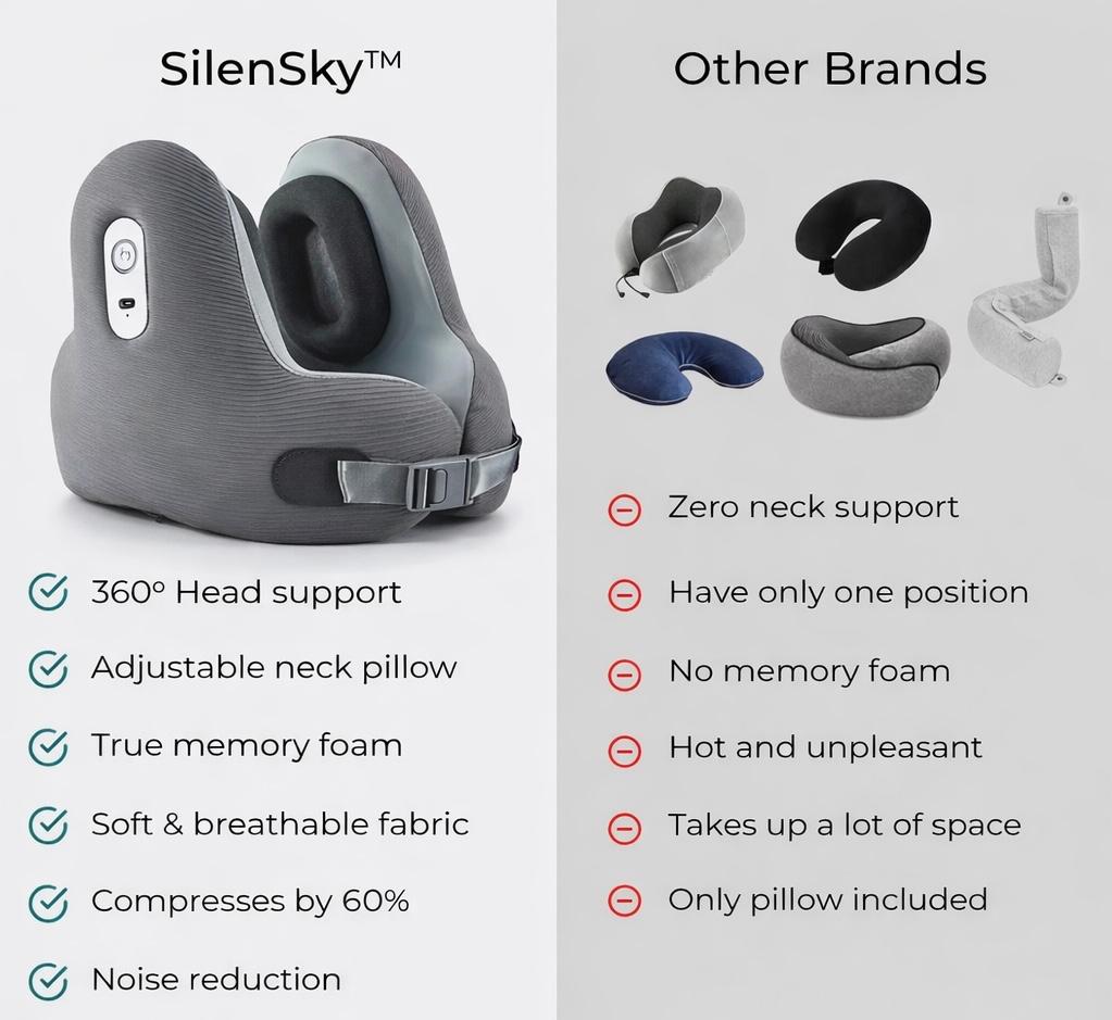 SilentSky Travel pillow