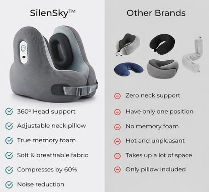 SilentSky Travel pillow