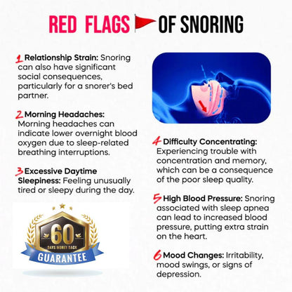 SilentSleep™ Anti-Snore Mouthpiece