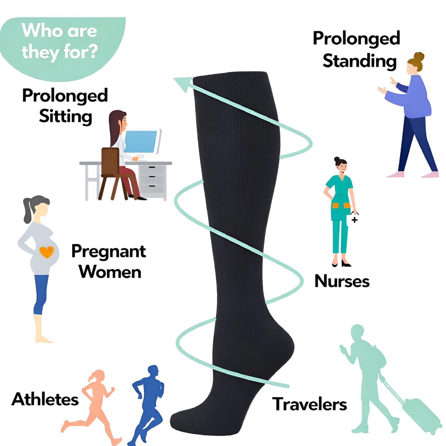 VenoFlex™ Elite Compression Socks