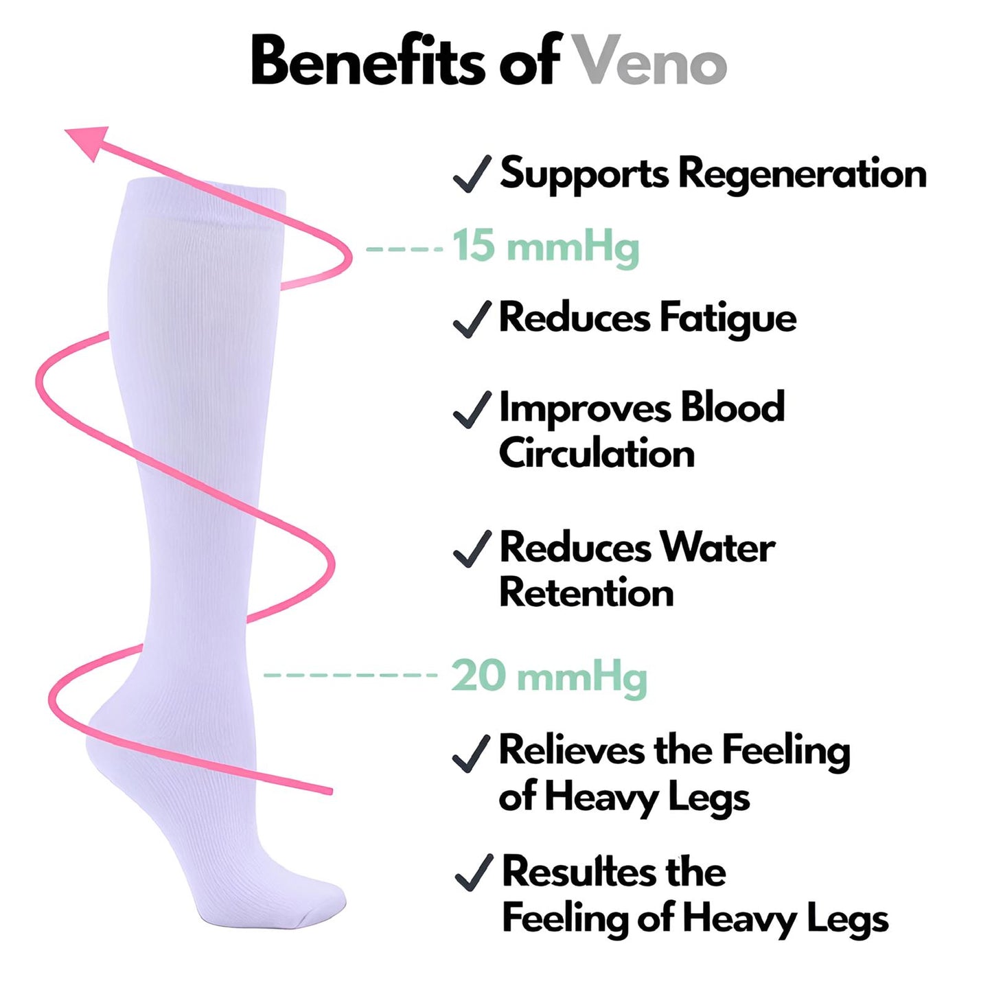 VenoFlex™ Elite Compression Socks