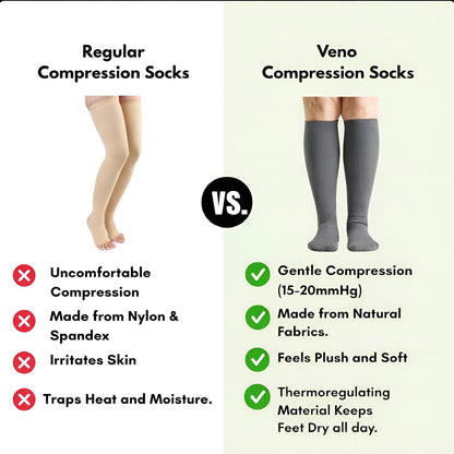 VenoFlex™ Elite Compression Socks